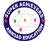 IELTS Coaching Center Gurgaon